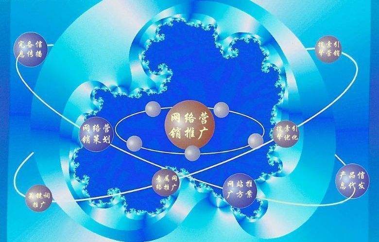 庄河新媒体运营企业需要掌握的网络推广技巧有哪些